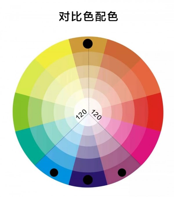 对比色图盘.jpeg