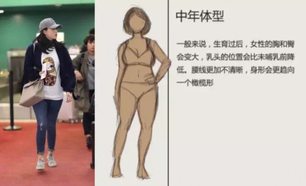 体型求判断 穿衣的选择 哒鸣派
