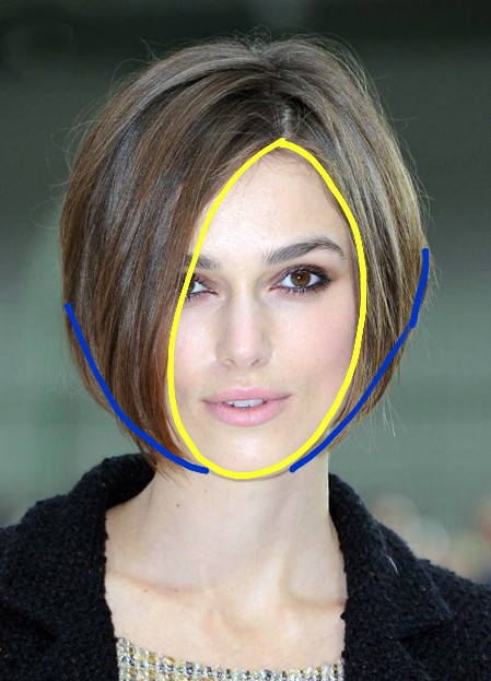 作为一个方脸型人多年折腾头发还算略有心得今天就和哒友们一起讨论一