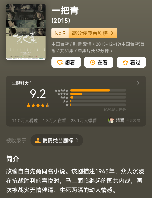 Screenshot_20250310_124149_com.douban_.frodo_.png Screenshot_20250310_124149_com.douban_.frodo_.png